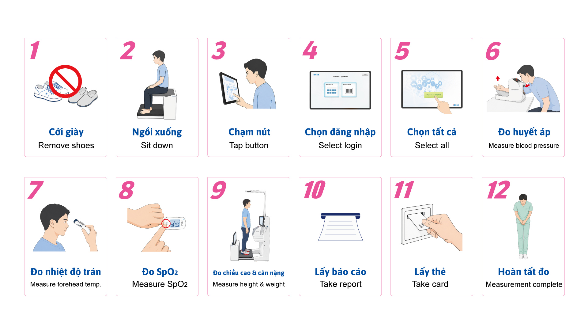 Vital Sign Measurement Guide