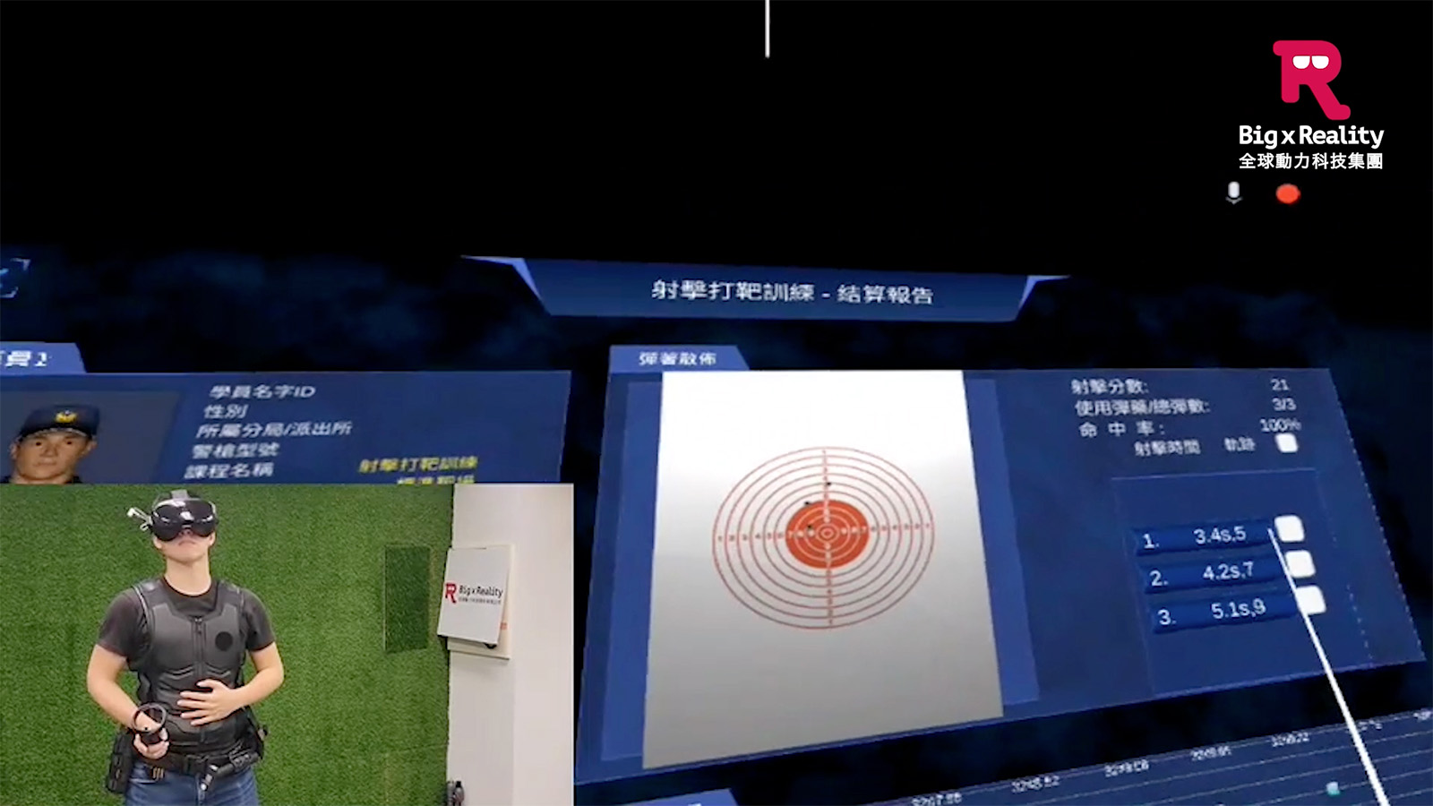 Shooting Training Results