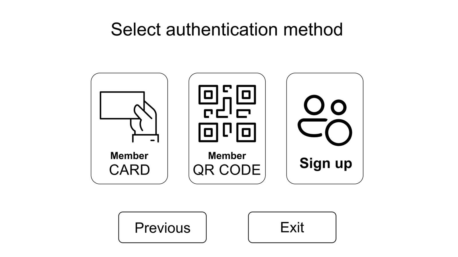 Authentication Method Wireframe