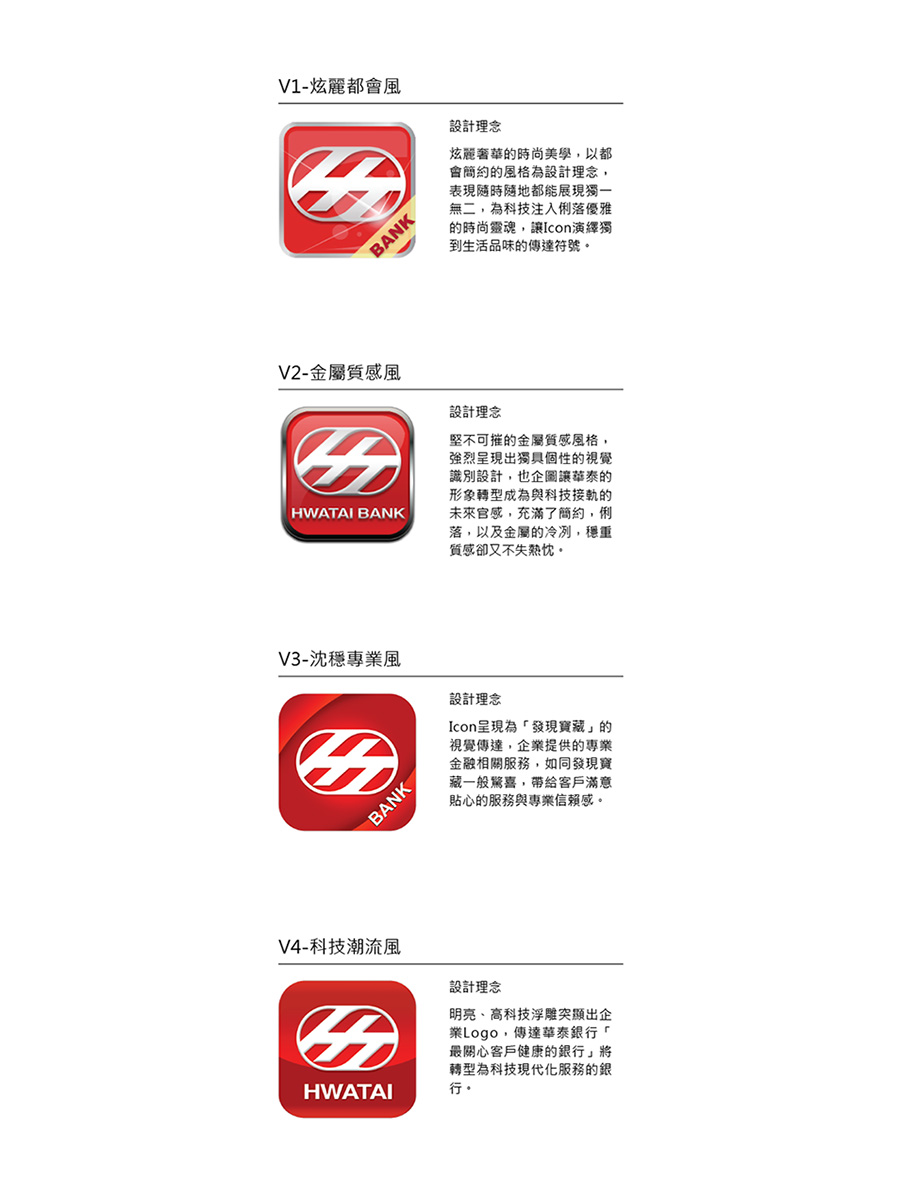 Hwatai Bank mobile app icon system